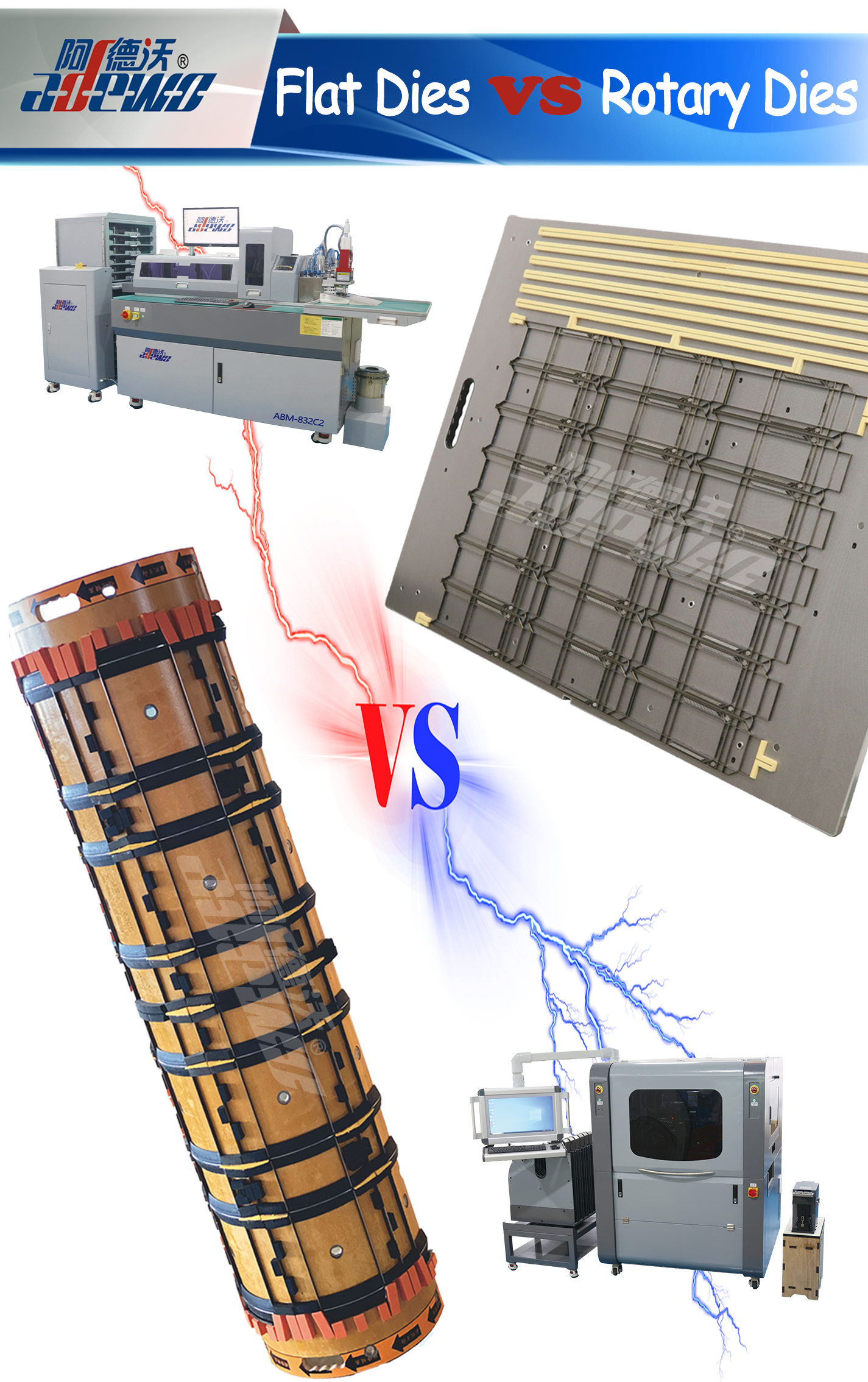 Ротационни матрици срещу плоски матрици