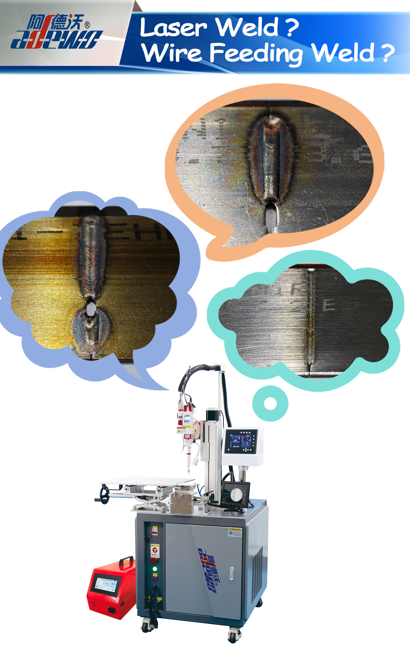 Лазерно заваряване? Заваръчен шев за подаване на тел?