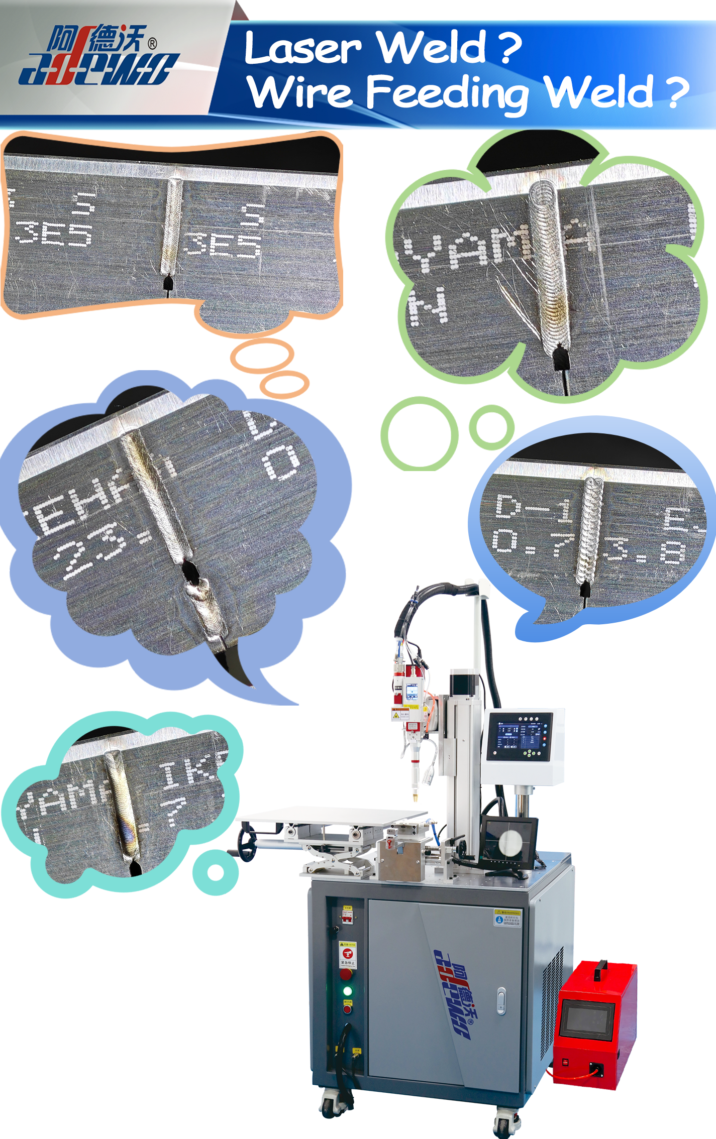 Лазерно заваряване? Заварка за подаване на тел?